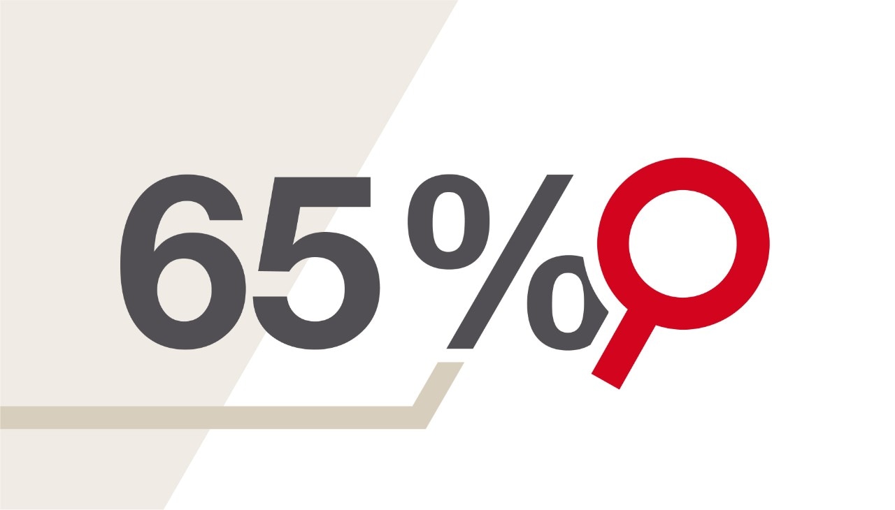 Szara ilustracja pokazująca 65% z czerwonym szkłem powiększającym obok.