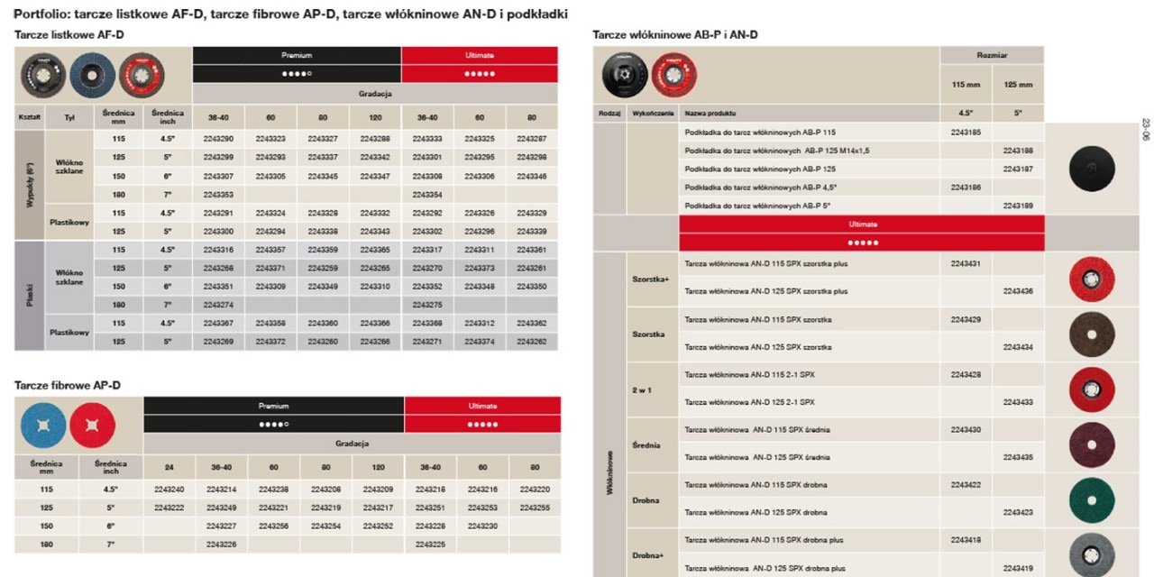 i4-Abrasive discs, diamond Grinding wheels, Diamond Blades,  floor- and benchsaw blades and _E3.indd