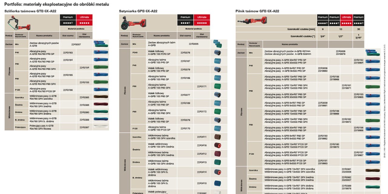 i8-Consumables for Metalworking.indd