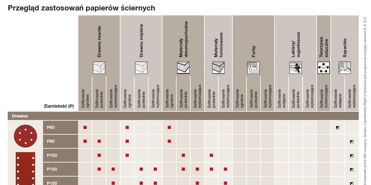 i10-Sander sheets.indd